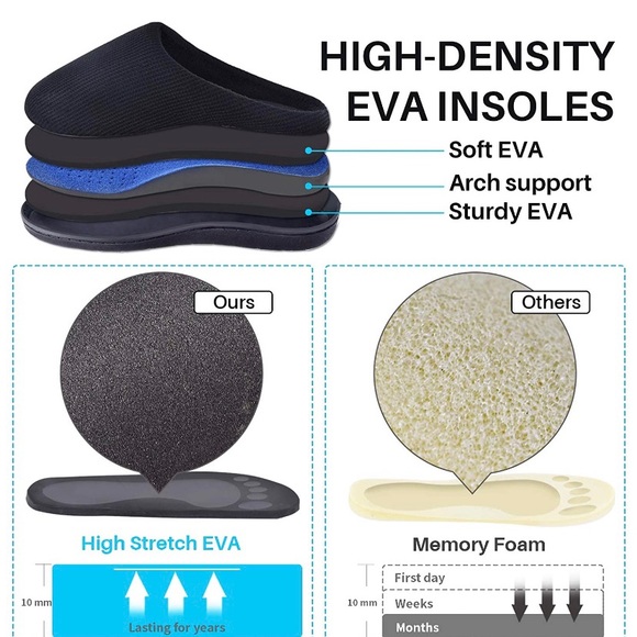 Men’s Slippers Black - Picture 6 of 6